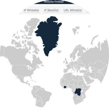 Virusdie Website Firewall Country Blocking